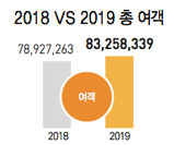 뉴스 사진